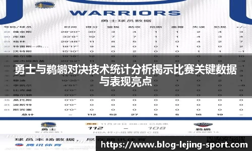 勇士与鹈鹕对决技术统计分析揭示比赛关键数据与表现亮点